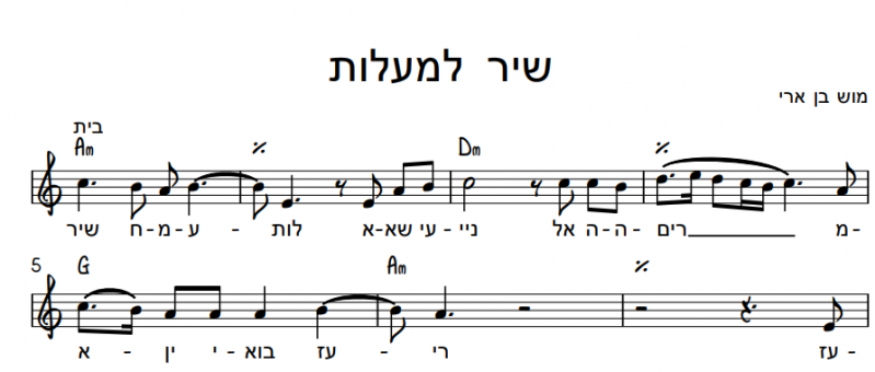 תווים שבע - שיר למעלות